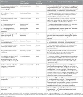 Is it premature to formulate recommendations for policy and practice, based on culture and health research? A robust critique of the CultureForHealth (2022) report